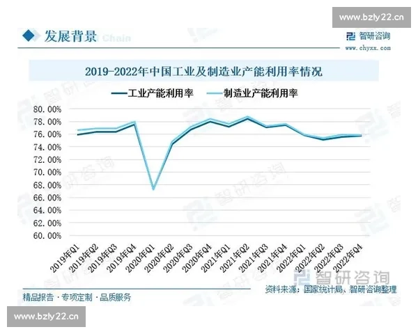 深证成指走势分析及其对市场影响的深度剖析与未来展望